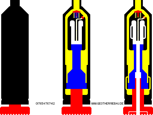 Imlochhammer Schema